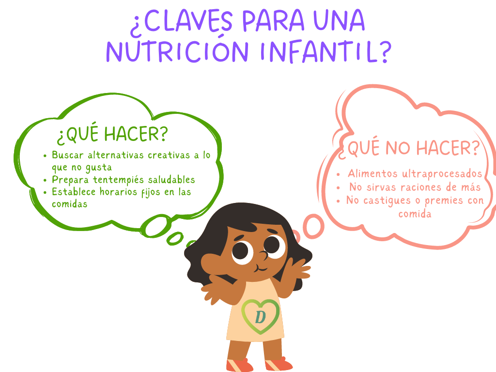 Nutrición Infantil Cómo Alimentar Bien A Tus Hijos 6404